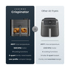 Chefman Crispinator 8-Quart 7-in-1 Air Fryer with Powerful, Whisper-Quiet DC Motor & 450°F Max Temp - Midnight - Additional view