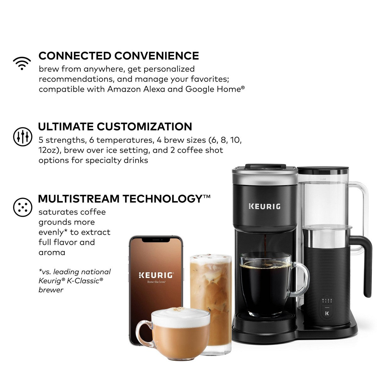 Keurig K-Café SMART Single-Serve Coffee Maker with WiFi Compatibility, 6 Brew Sizes - Black - Additional view