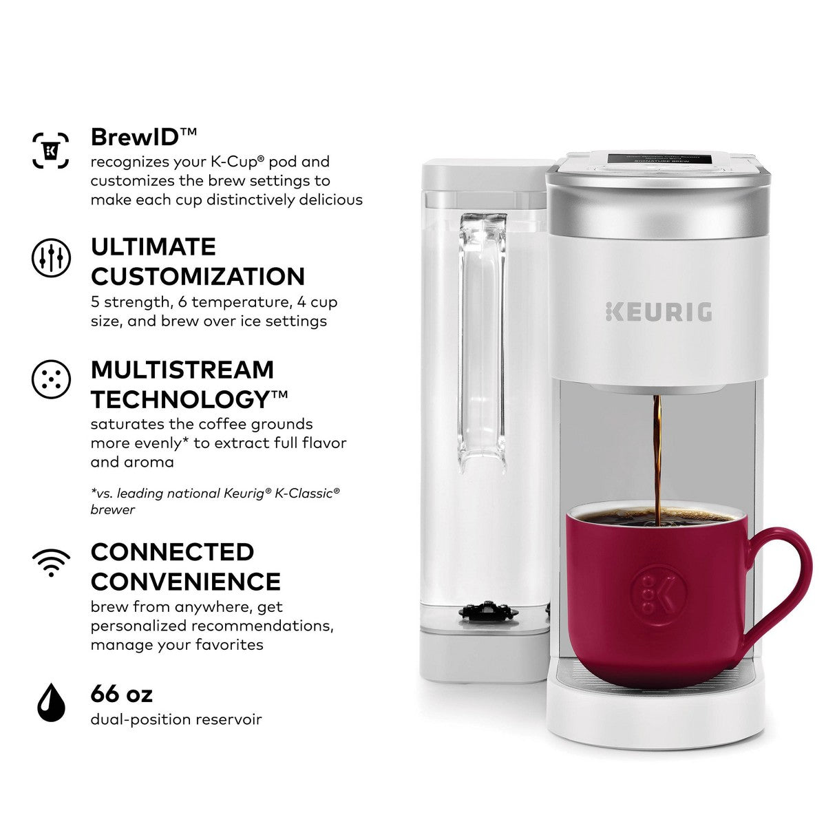 Keurig K-Supreme SMART Single-Serve Coffee Maker with WiFi Compatibility, 4 Brew Sizes, and 66oz Removable Reservoir - White: Custom Brew Strength - Additional view