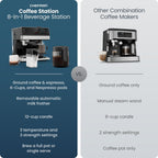 Chefman Coffee Station, Coffee Maker Espresso Machine Combo, Automatic Milk Frother – Black - Additional view