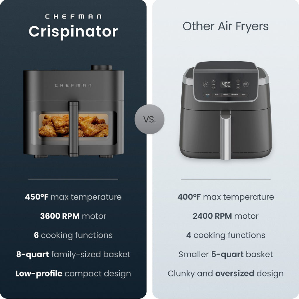 Chefman Crispinator 8-Quart Air Fryer with Powerful, Whisper-Quiet DC Motor & 450°F Max Temp - Midnight - Additional view