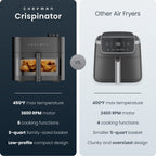 Chefman Crispinator 8-Quart Air Fryer with Powerful, Whisper-Quiet DC Motor & 450°F Max Temp - Midnight - Additional view