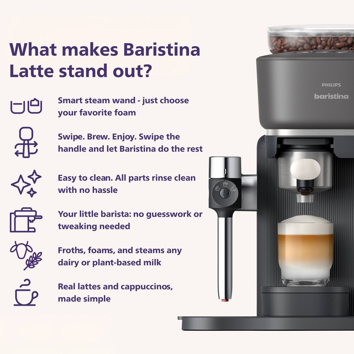 Philips Baristina Latte Automatic Coffee and Espresso Machine with Smart Milk Frother Black - Additional view